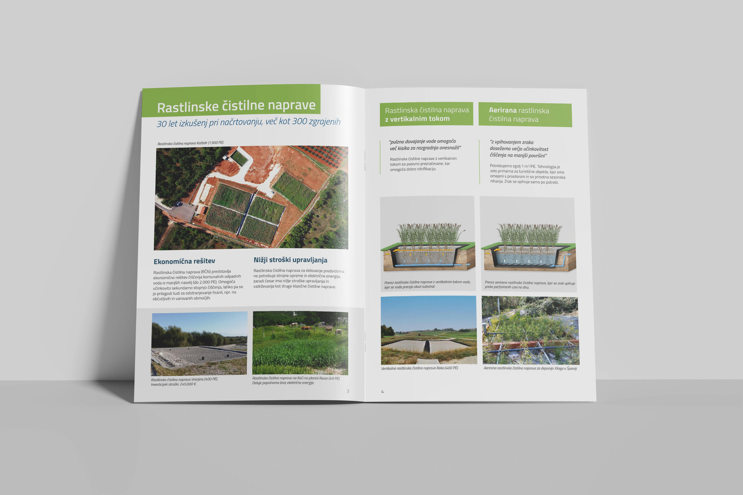 limnos magazine design